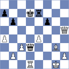 Daneshvar - Kalavannan (chess.com INT, 2024)