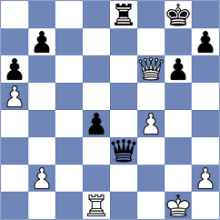 Mohammed - Troltenier (chess.com INT, 2022)