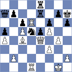 Aravindh - Zakhartsov (chess.com INT, 2024)