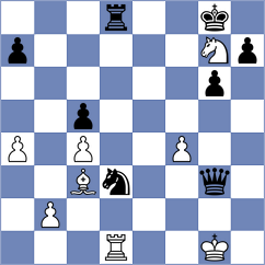 Gabr - Moore (chess.com INT, 2023)