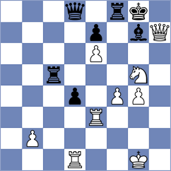 Hua - Zia (Chess.com INT, 2020)