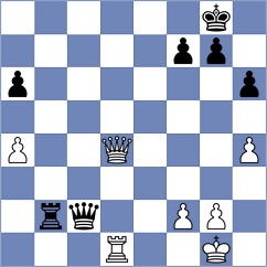 Chadaev - Firat (Chess.com INT, 2020)