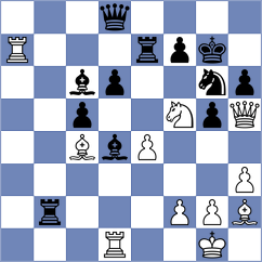 Chu Wei Chao - Gokerkan (chess.com INT, 2024)