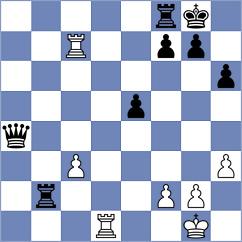 Larina - Torrente (Chess.com INT, 2020)