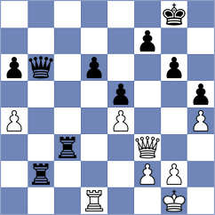 Mikhnenko - Shahade (Chess.com INT, 2021)