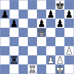 Chincholimath - Politov (chess.com INT, 2022)
