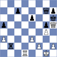 Wang - Mahajan (chess.com INT, 2020)