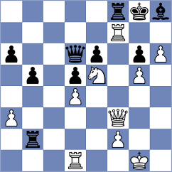 Grigoryan - Smietanska (chess.com INT, 2023)