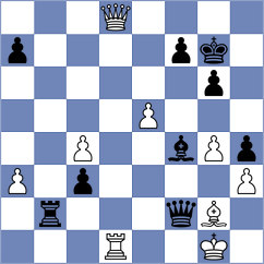 Veljanoski - Hernandez Jimenez (chess.com INT, 2023)