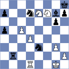 Chlpik - Kotlyar (chess.com INT, 2023)