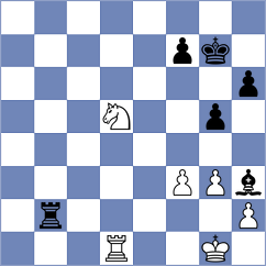 Feliz - Brunner (chess.com INT, 2024)