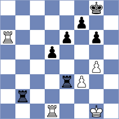 Wang - Shimanov (chess.com INT, 2021)