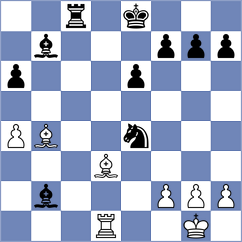 Romero Ruscalleda - Toktomushev (chess.com INT, 2024)