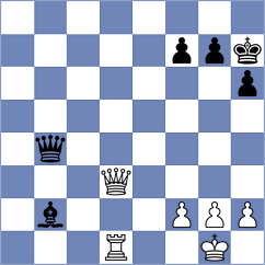 Tharushi - Bogaudinov (chess.com INT, 2024)