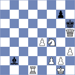Davari - Dehghan Harati (Chess.com INT, 2021)