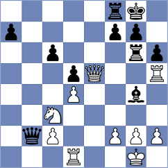 Alvarez Albiol - Curtis (chess.com INT, 2023)