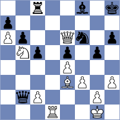 Mirzoev - Dounis (chess.com INT, 2022)