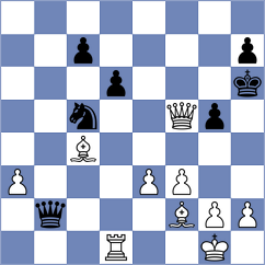 Bjelobrk - Mazurkiewicz (chess.com INT, 2024)