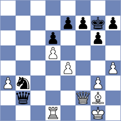 Shakirov - Van Baar (chess.com INT, 2024)