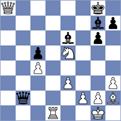 Eynullayev - Petrova (chess.com INT, 2023)