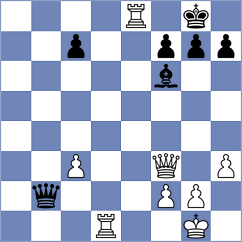 Li - Guo (Chess.com INT, 2020)