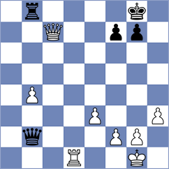 Woodward - Gubanov (chess.com INT, 2021)