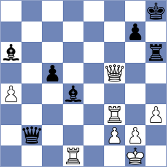 Lampman - Janaszak (chess.com INT, 2024)