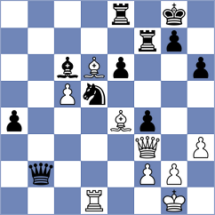Sargissian - Lysyj (chess.com INT, 2024)