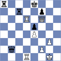 Shuvalova - Bjerre (chess24.com INT, 2021)