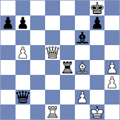 Rychkov - Belov (chess.com INT, 2023)