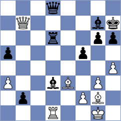 Ianovsky - Koellner (chess.com INT, 2023)