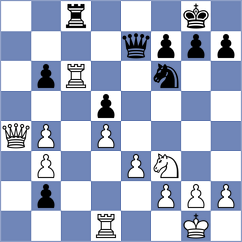 Tologontegin - Zhuk (chess.com INT, 2023)