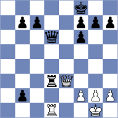 Rytenko - Shimanov (chess.com INT, 2022)