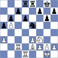 Nakhbayeva - Melillo (chess.com INT, 2024)