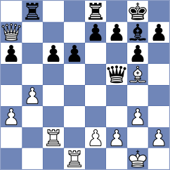 Marin - Kozak (chess.com INT, 2024)