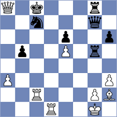Bouzidi - Diaz Hollemaert (Chess.com INT, 2020)