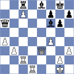 Zajic - Miller (chess.com INT, 2022)