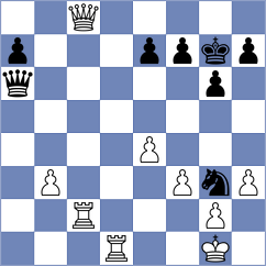 Chemin - Bogaudinov (chess.com INT, 2024)