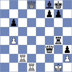 Ulko - Oparin (Chess.com INT, 2021)