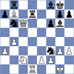 Jaque Gutierrez - Darini (chess.com INT, 2024)