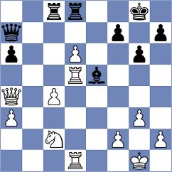 Kovalchuk - Horak (chess.com INT, 2021)