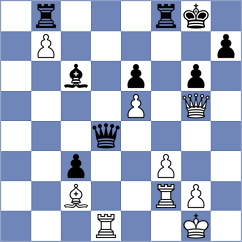 Sezdbekov - Zeman (chess.com INT, 2023)