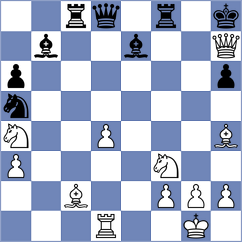 Wagner - Noshin (chess.com INT, 2023)