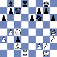 Degenbaev - Saravana (chess.com INT, 2022)