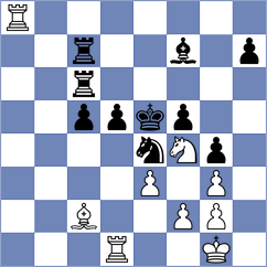 Lushenkov - Gharibyan (Chess.com INT, 2019)