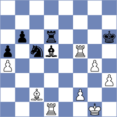 Shkapenko - Wu (chess.com INT, 2021)