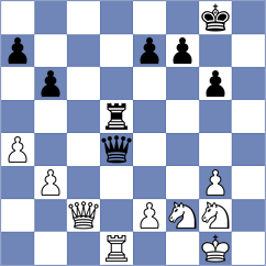 Perdomo - Gatterer (chess.com INT, 2022)