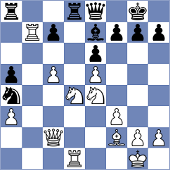 Shodikulov - Souza (chess.com INT, 2024)