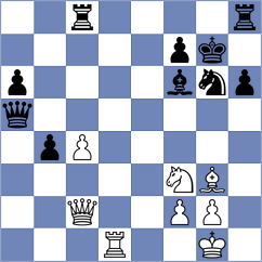 Lauda - Nusrat Jahan (chess.com INT, 2024)