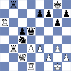 Vidit - Vignesh (Chess.com INT, 2021)